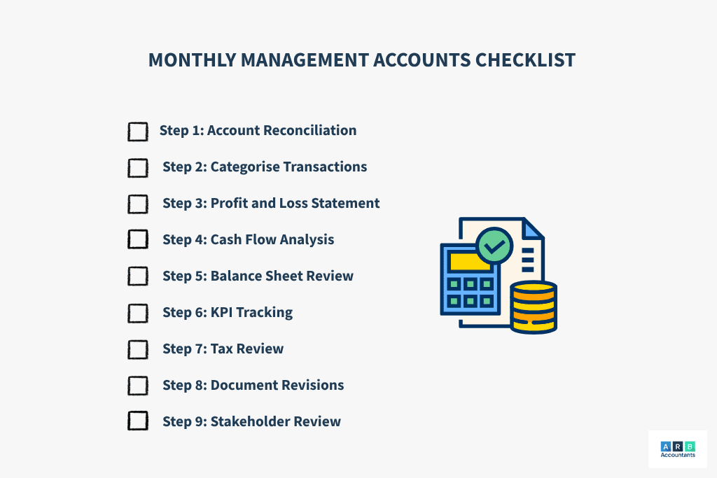 Monthly Management Accounts Checklist