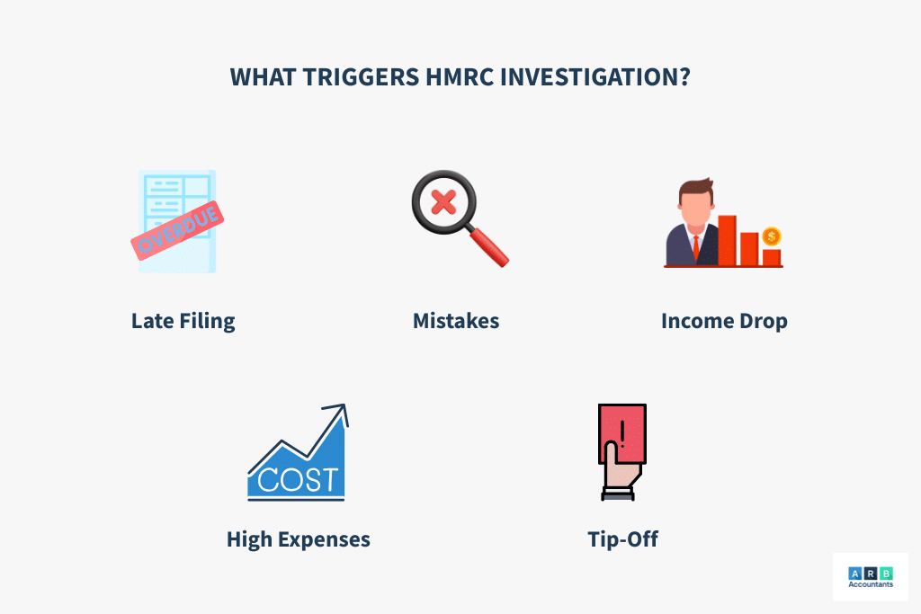 Common HMRC red flags and triggers for tax investigations